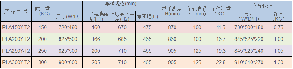 物流設備廠家（jiā）