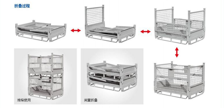 物流設備廠家